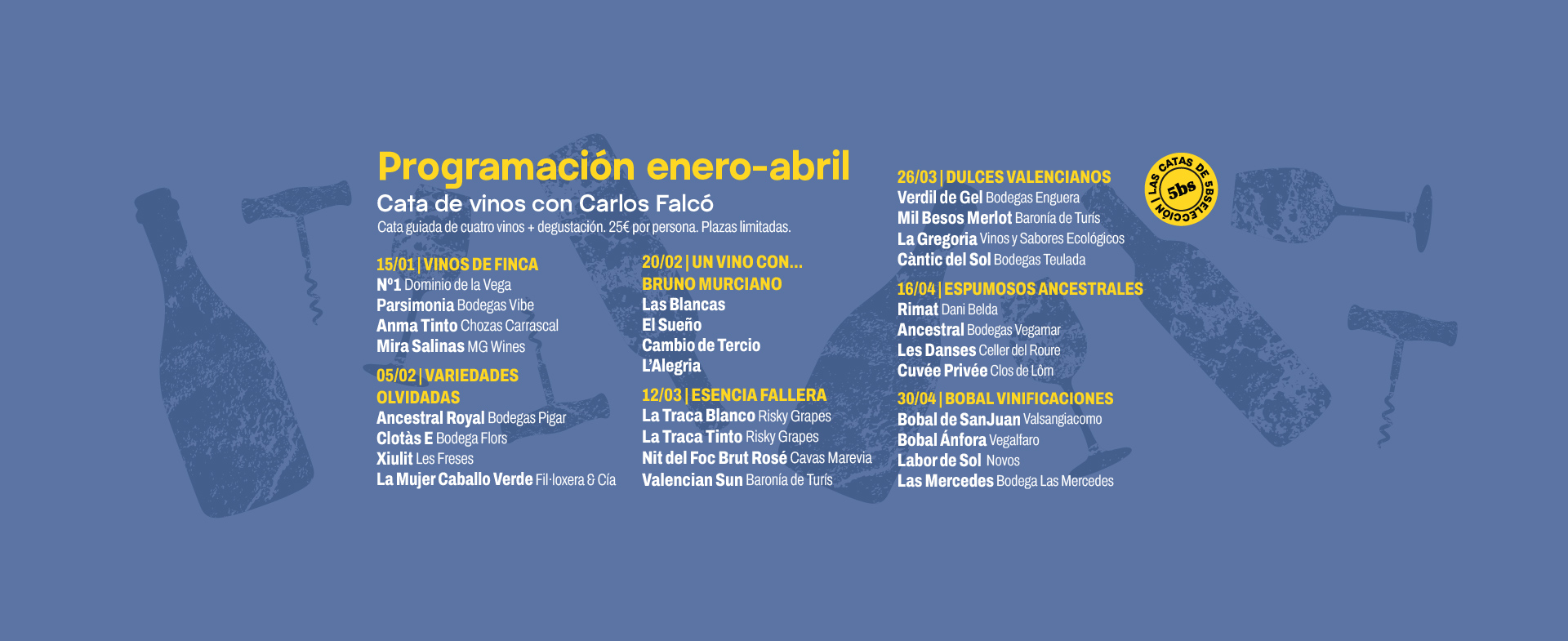 Programación catas enero-abril 2026